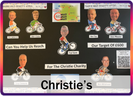 Christie’s